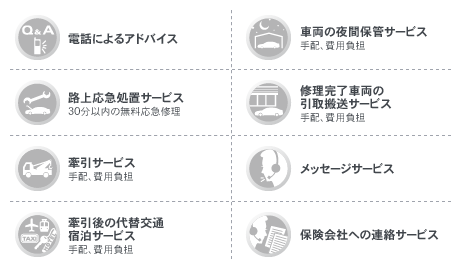 サービス内容